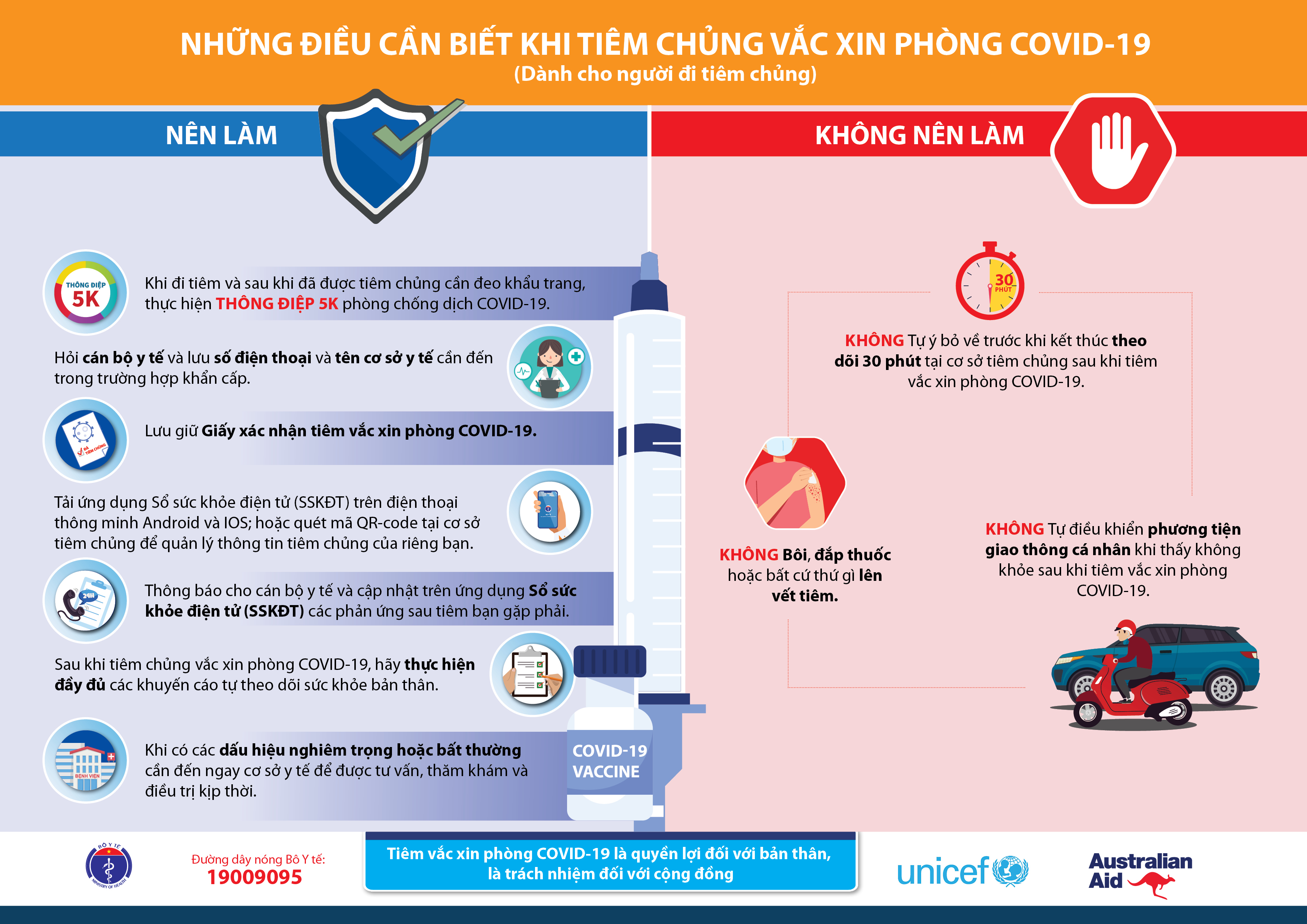 Những điều cần biết khi đi tiêm chủng vắc xin phòng Covid-19